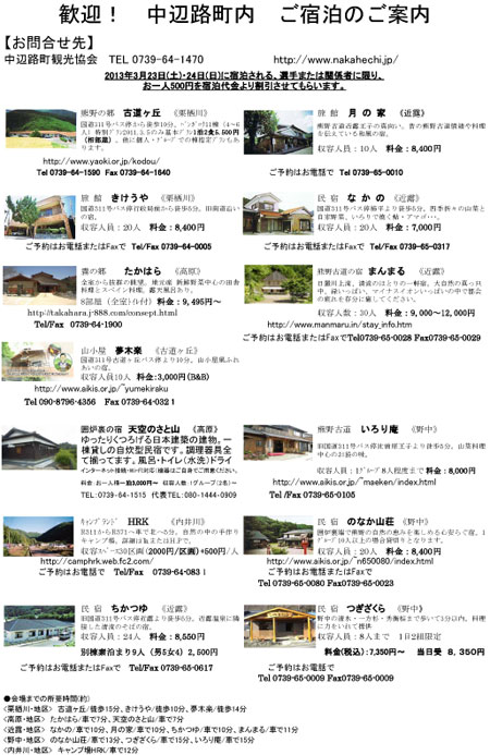 nakahechi-yado.jpg